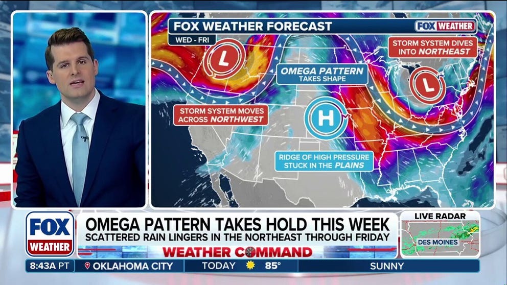 An Omega Block is taking hold this week, FOX Weather Meteorologist Stephen Morgan analyzes what the stagnant weather pattern means for the U.S.