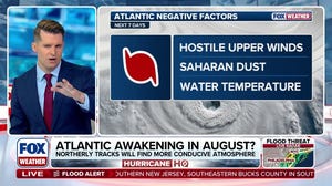 Atlantic remains quiet as tropical waves roll off Africa