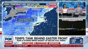 Weather whiplash: After days of near-record warmth, sharp temperature drop brings chance of snow to return Northeast 