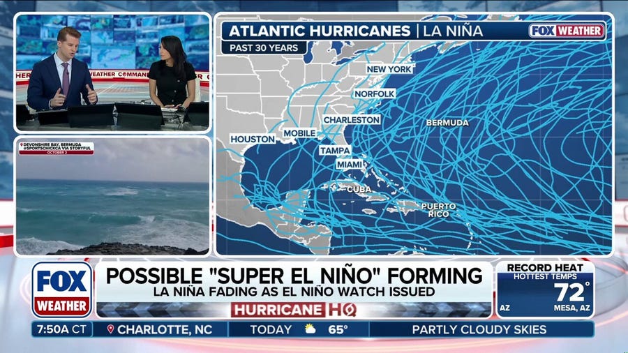 Possible 'Super El Niño' could alter 2026 Atlantic hurricane season forecast