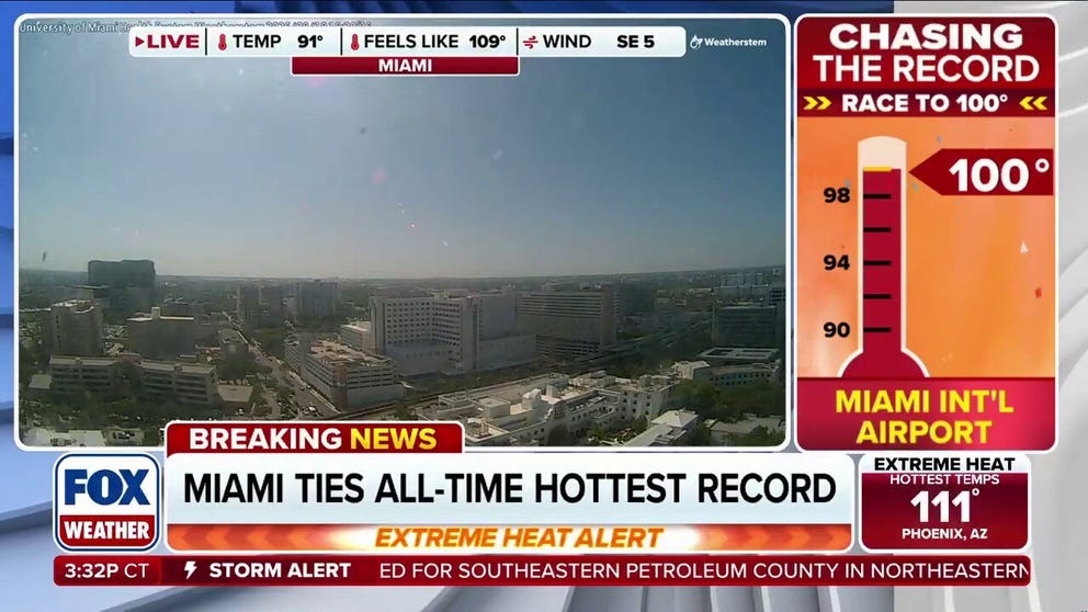 A 100-degree temperature was recorded at Miami International Airport on Tuesday, tying the record set on July 21, 1942, over 84 years ago. 