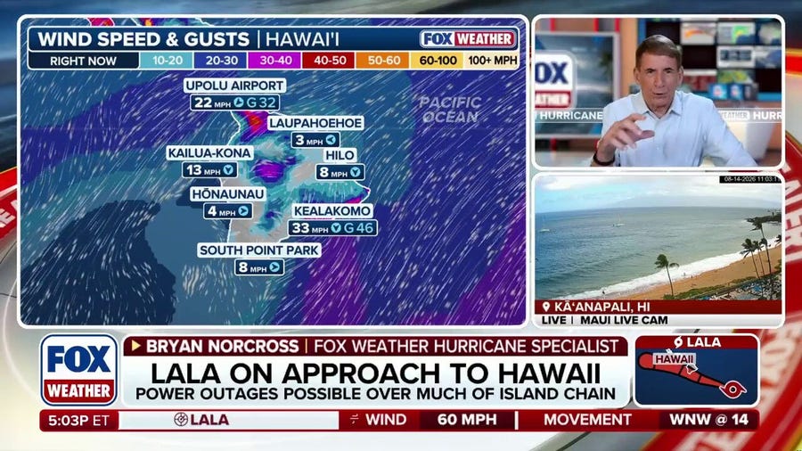 Lala Approaches Hawaii: Bryan Norcross breaks down the forecast
