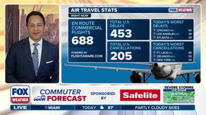 Commuter Forecast: May 6, 2026