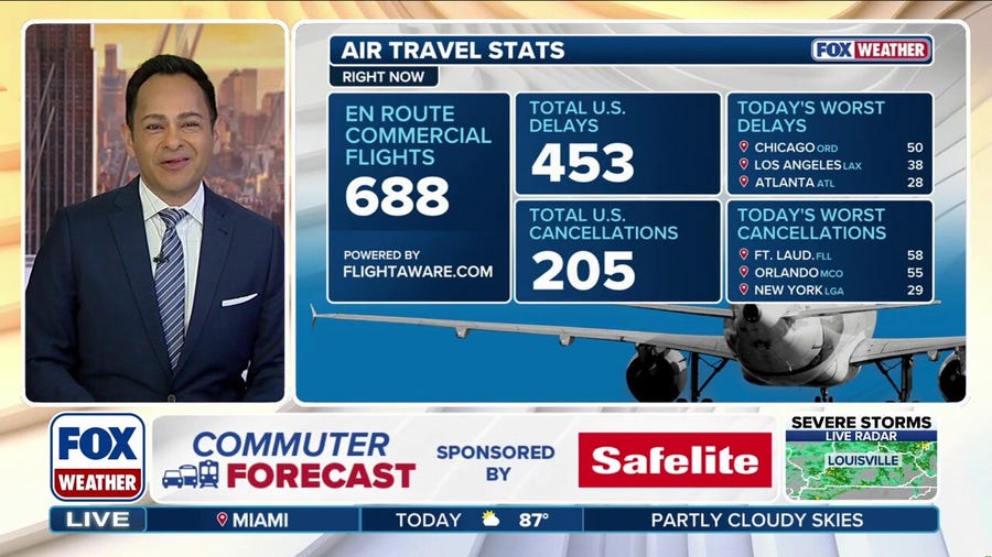 Commuter Forecast: May 6, 2026