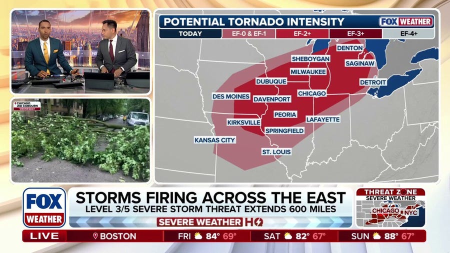 Significant severe weather threat returns for 25M across Midwest still reeling from windstorm