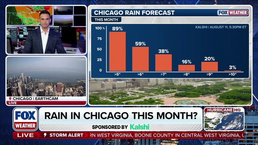 How much rain could Chicago see in August?