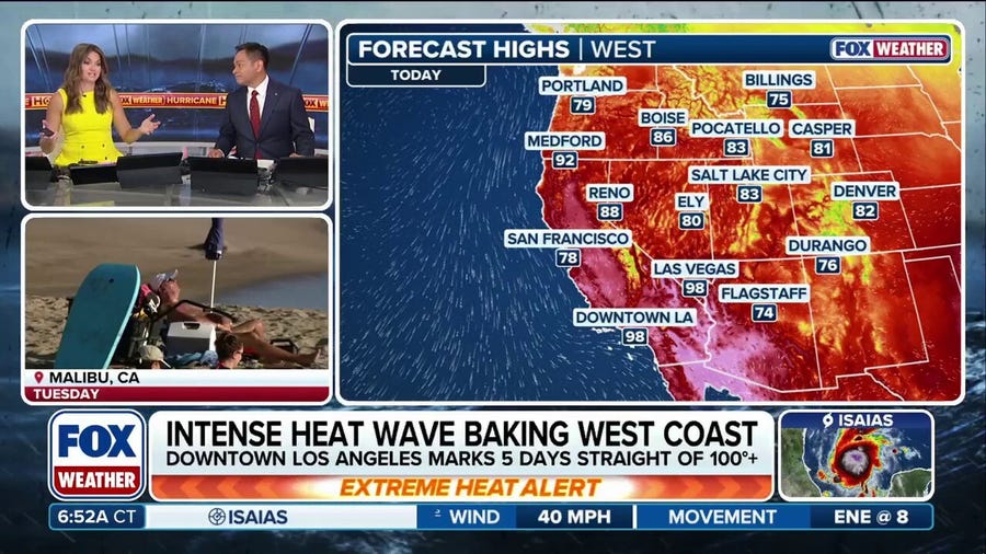 Heat wave continues to bake West Coast while cooler temps fade away in East