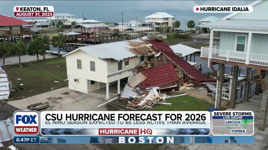 Breaking down the Colorado State hurricane forecast for 2026
