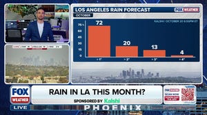 How much rain will Los Angeles see by the end of October?