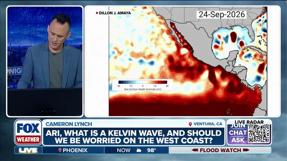 What is a Kelvin Wave? FOX Weather Meteorologist Ari Sarsalari breaks down the El Niño phenomenon that, in his words, can make things a "little dicey."