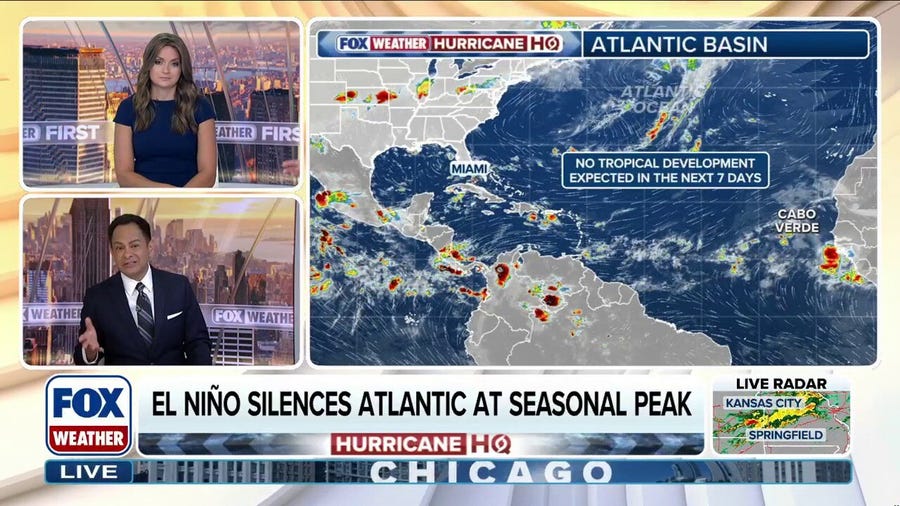 El Niño silences Atlantic as climatological peak of hurricane season arrives 