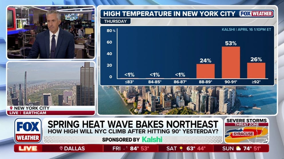 Spring heat wave slams the Northeast with summer-like temperatures ...