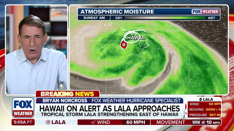 Bryan Norcross Exclusive Analysis: Lala forecast to approach Hawaii as a hurricane