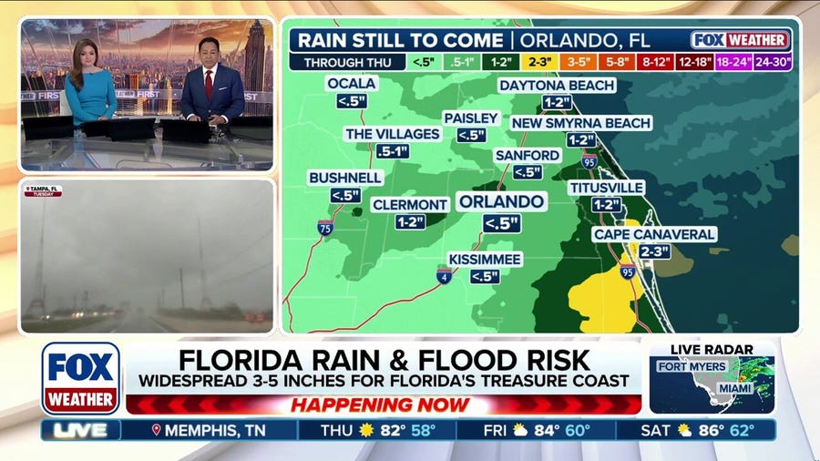 Beneficial rain persists across Sunshine State, while coastal flood threat continues