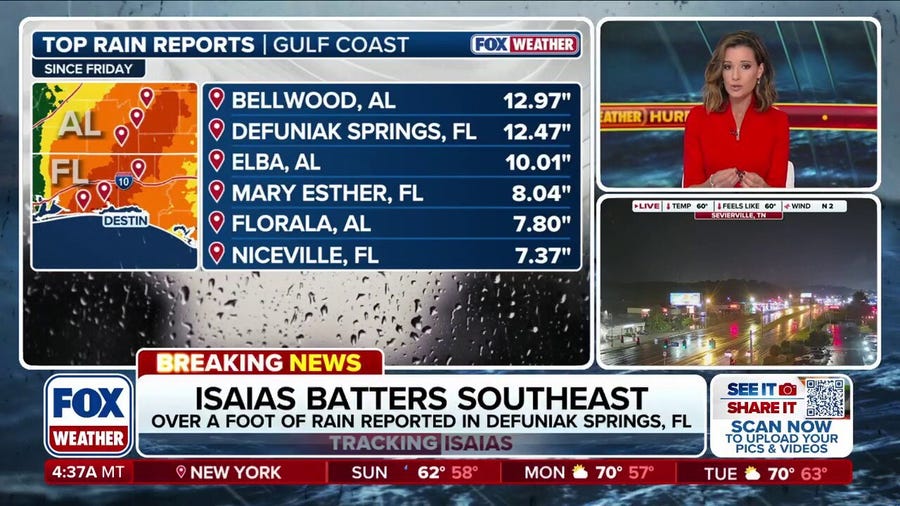 Post-tropical Isaias brings over a foot of rain to parts of the Southeast as it moves through the region 
