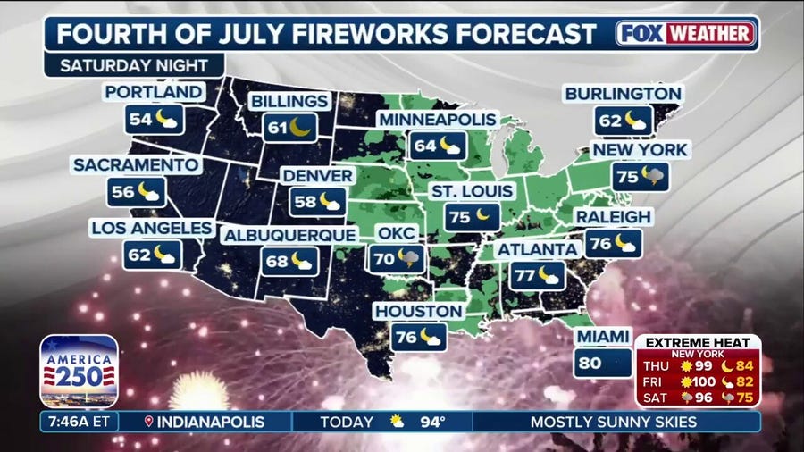 Coast-to-coast 4th of July forecast: heat, storms and more
