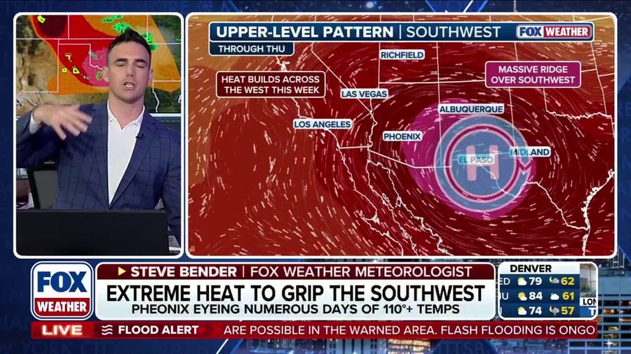 Extreme heat to grip the Southwest, triggering alerts across parts of the region