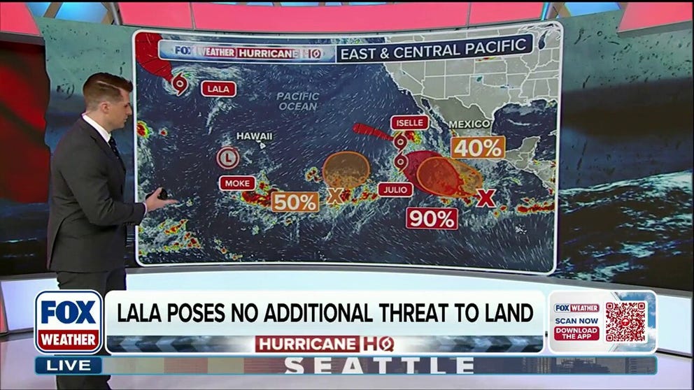 While Moke has continued to weaken to a remnant low, a tropical traffic jam continues in the Pacific basin with three storms and three areas to watch. FOX Weather Meteorologist Stephen Morgan breaks down all the latest tracking and activity: 