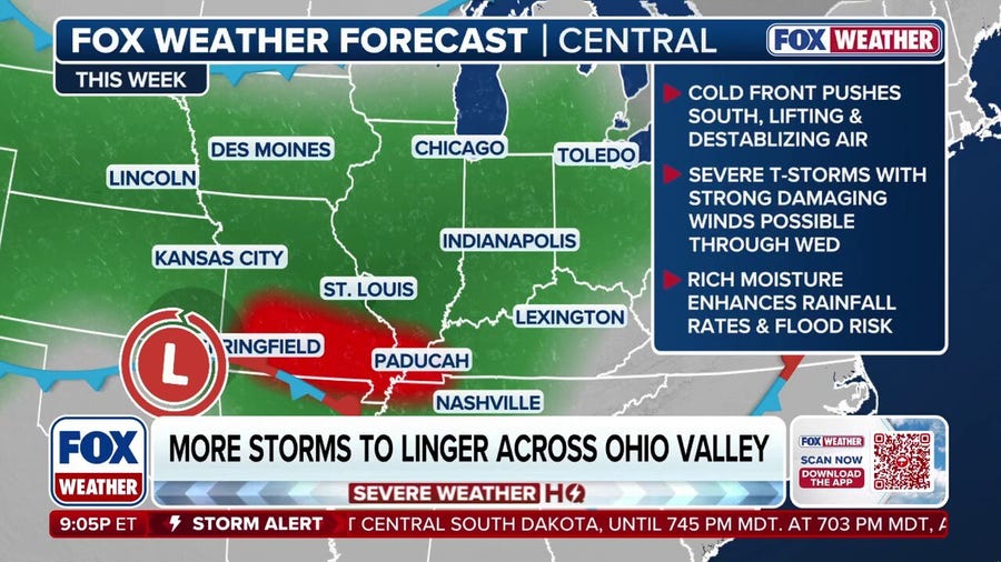 Rounds of severe storms and downpours shift back into the Midwest and Ohio Valley