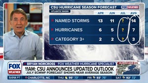 Exclusive analysis on long-range models signaling a potential hurricane season ramp-up