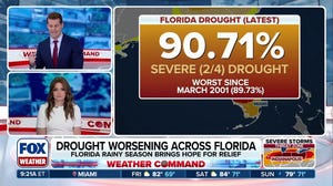 Could El Niño bust historic Florida drought?