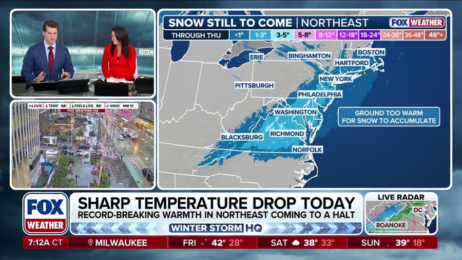 Cold front to surprise millions with chance of snow along I-95 as cold temperatures return 