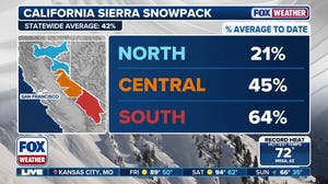 Snow drought out West leaves ski resorts struggling and raises water concerns 