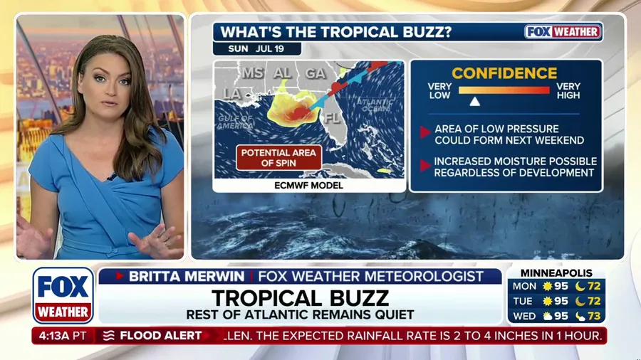 Monitoring the Gulf for potential tropical threat this weekend as overall Atlantic remains quiet