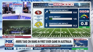 Weather outlook for Week 1 in the NFL