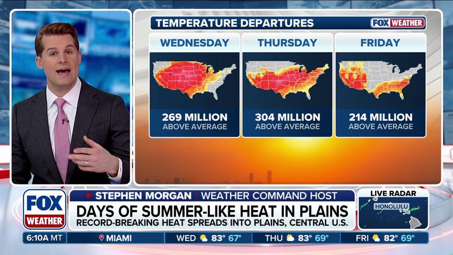 Record-breaking heat out West sends sizzling temperatures east, shattering records in parts of Plains