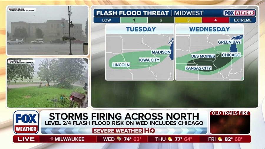 Multiday flash flood threat returns to the Midwest and Plains through midweek