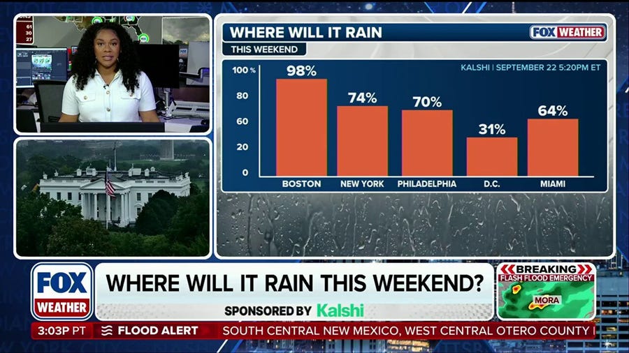 How much rain will major East Coast cities see this weekend?