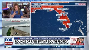 Mercury rising in Miami as temperatures continue to climb across south Florida