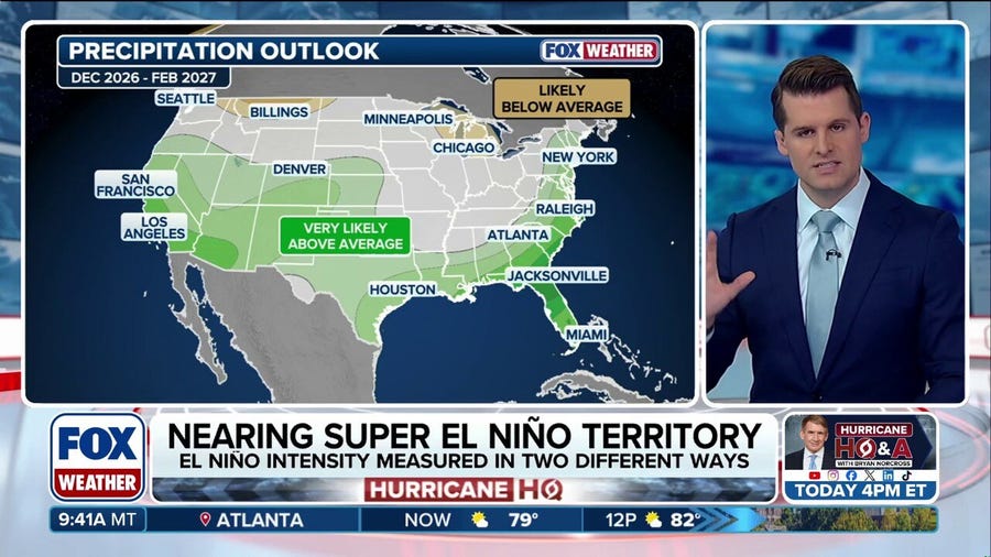 Demystifying super El Niño and what it means for winter across the U.S.