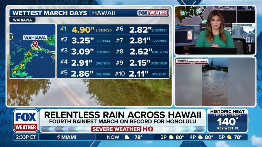 Flash Flood Warnings continue in Hawaii as relentless rain persists