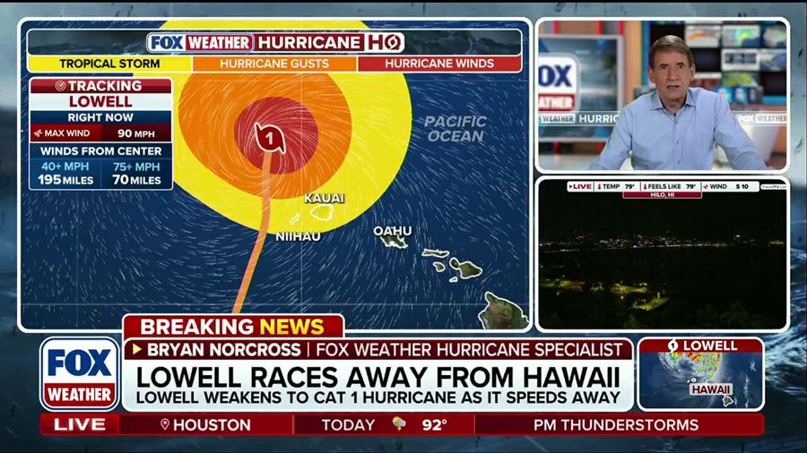 Exclusive analysis on Hurricane Lowell as it moves past Hawaii
