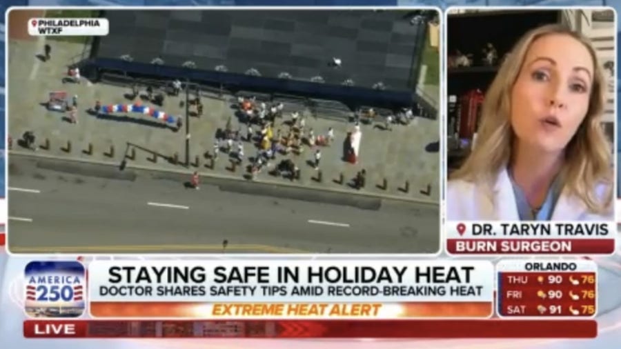 Doctor shares tips on how to stay safe during the heat wave gripping the holiday weekend