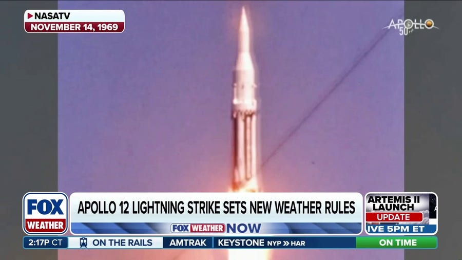 Tracking the weather as Artemis II launch day gets closer