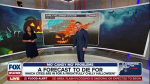 Halloween Forecast: Will storms crash your costume plans?
