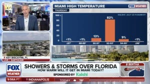 What will the high temperature in Miami be today? 