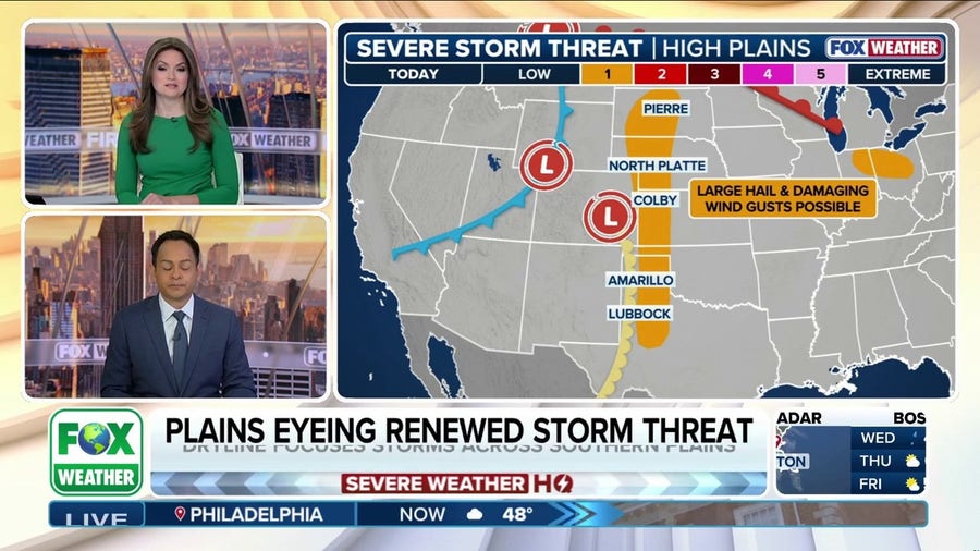Hail and damaging winds loom from Texas to South Dakota as multi-day severe weather threat begins
