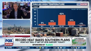 How high will temperatures climb in Dallas on Thursday?