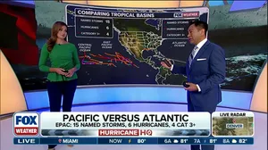 Pacific tropics remain active as Atlantic nears historic territory