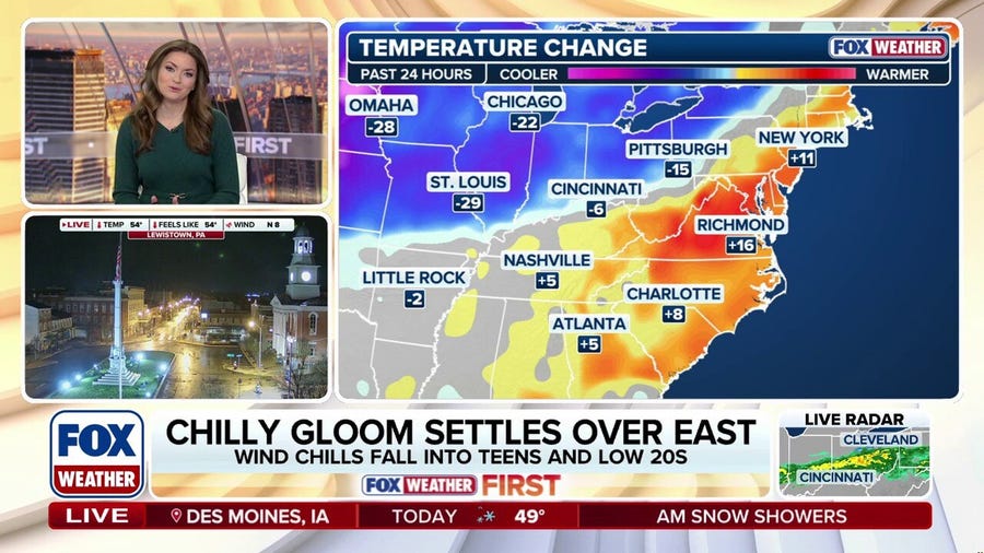 Severe storms slam Midwest, Ohio Valley as cold front ushers in quick cooldown for eastern U.S.