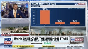How much rain will Miami see in the month of July as storms take aim at Florida