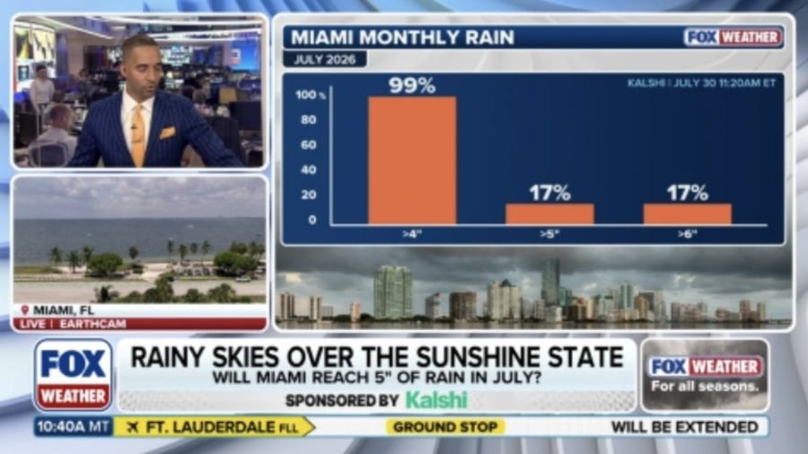 How much rain will Miami see in the month of July as storms take aim at Florida