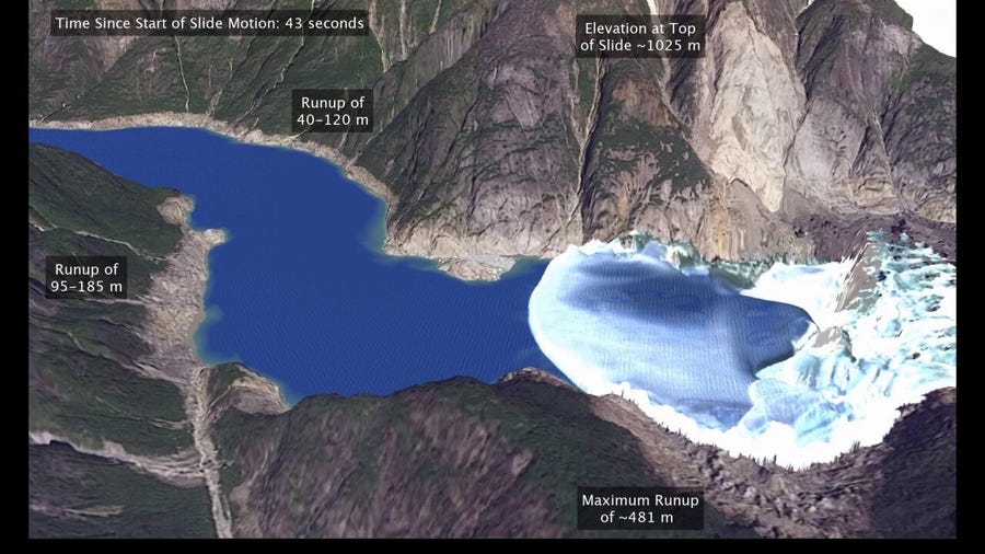 Simulation of the Tracy Arm Megatsunami