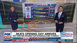 MLB opening day: Breezy conditions bring Medium ROWI score to start 2026 season 