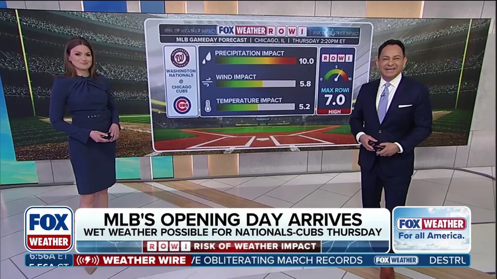 MLB opening day is here! But how will weather play a role in the seasons 2026 start on the ROWI scale? FOX Weather Meteorologists Craig Herrera and Britta Merwin break down the impacts for some of the upcoming games.