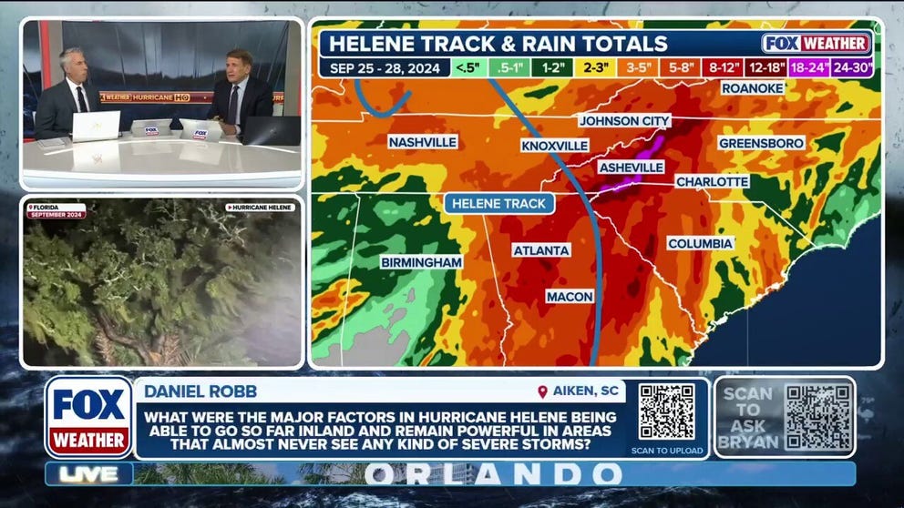 Nearly two years after Hurricane Helene devastated parts of Georgia and North Carolina, forecasters still describe it as unlike anything they had ever seen or experienced. FOX Weather Hurricane Specialist Bryan Norcross explains what allowed Hurricane Helene to push so far inland and remain powerful for so long.